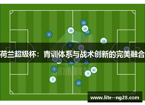 荷兰超级杯：青训体系与战术创新的完美融合