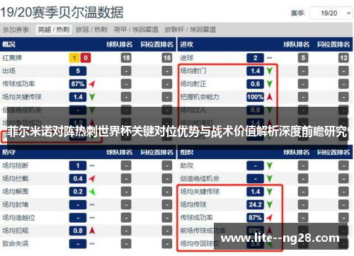 菲尔米诺对阵热刺世界杯关键对位优势与战术价值解析深度前瞻研究