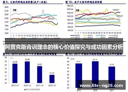 阿贾克斯青训理念的核心价值探究与成功因素分析